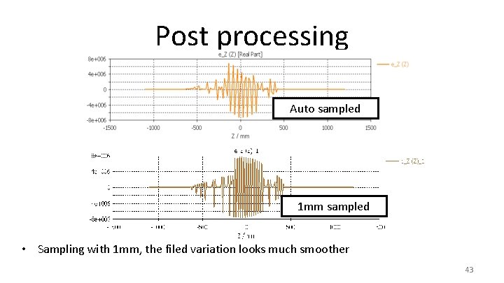 Post processing Auto sampled 1 mm sampled • Sampling with 1 mm, the filed