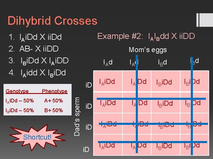 Dihybrid Crosses Example #2: IAIBdd X ii. DD IAi. Dd X ii. Dd AB-