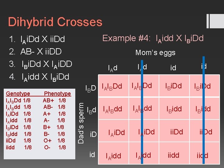 Dihybrid Crosses Example #4: IAidd X IBi. Dd IAi. Dd X ii. Dd AB-