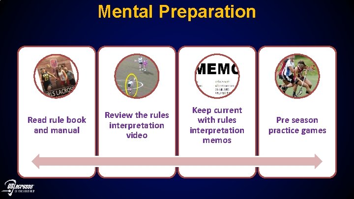 Mental Preparation Read rule book and manual Review the rules interpretation video Keep current