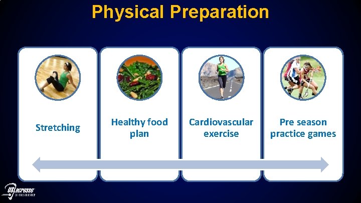 Physical Preparation Stretching Healthy food plan Cardiovascular exercise Pre season practice games 