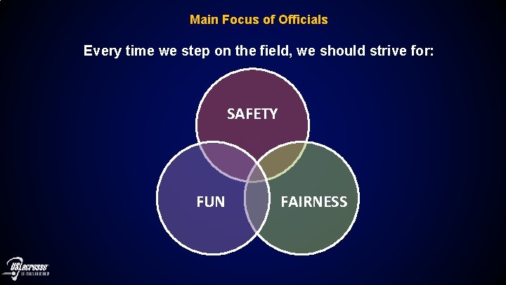 Main Focus of Officials Every time we step on the field, we should strive
