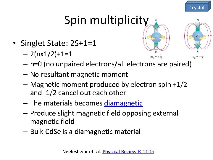 Crystal Spin multiplicity • Singlet State: 2 S+1=1 – 2(nx 1/2)+1=1 – n=0 (no