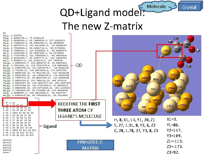QD+Ligand model: The new Z-matrix Molecule Crystal QD REDEFINE THE FIRST THREE ATOM OF