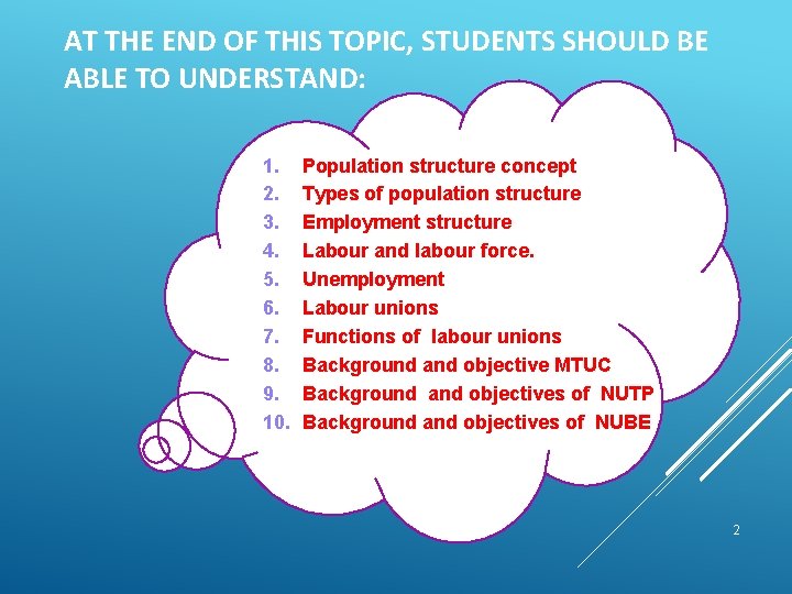 AT THE END OF THIS TOPIC, STUDENTS SHOULD BE ABLE TO UNDERSTAND: 1. 2.