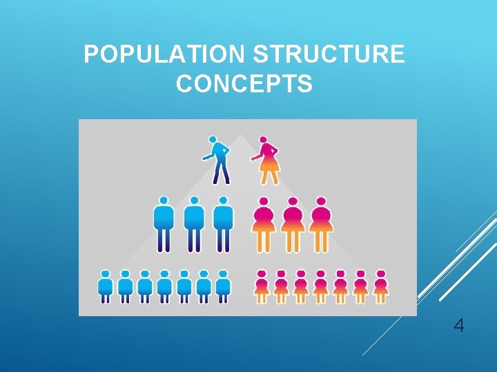 POPULATION STRUCTURE CONCEPTS 4 