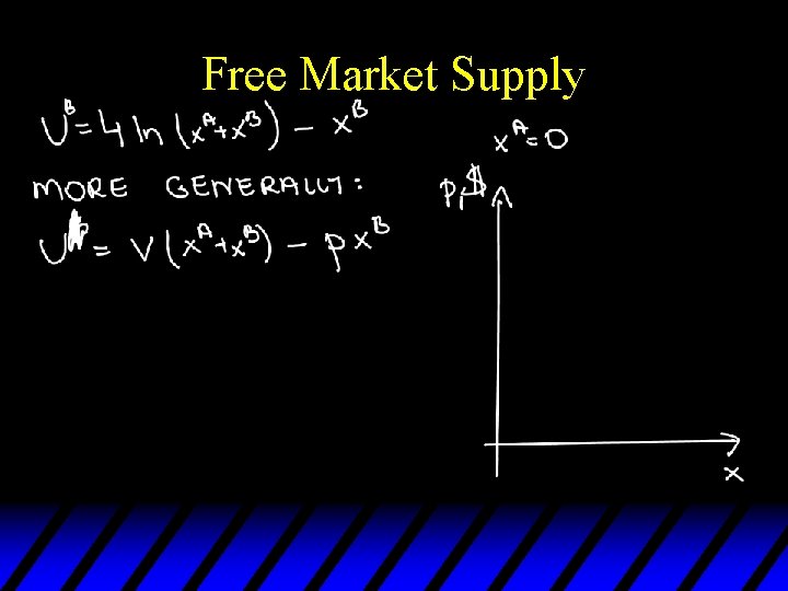 Free Market Supply 
