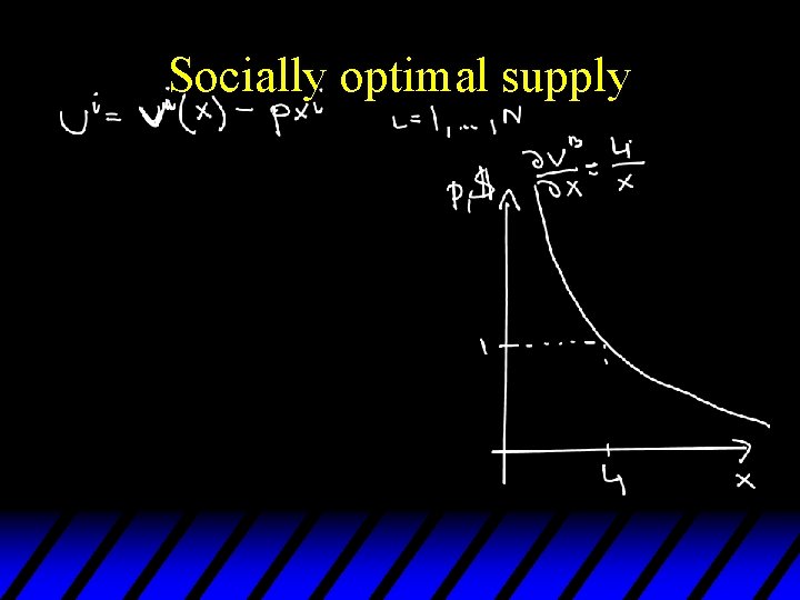 Socially optimal supply 