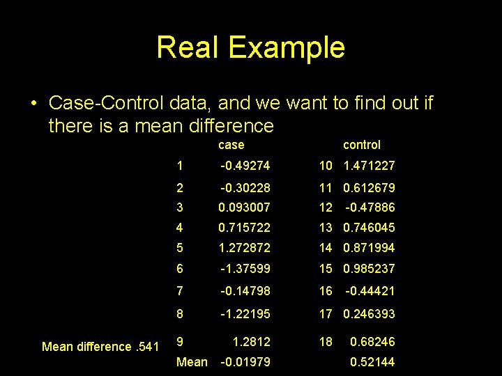 Real Example • Case-Control data, and we want to find out if there is