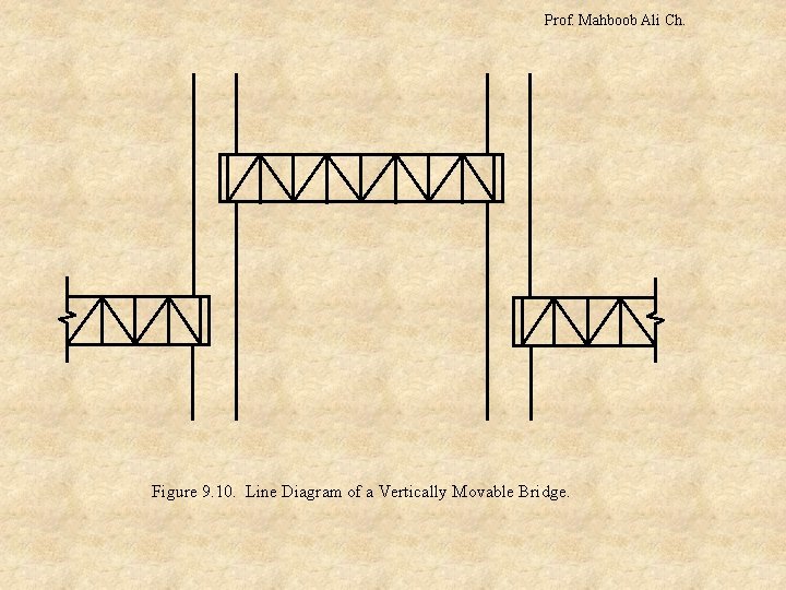 Prof. Mahboob Ali Ch. Figure 9. 10. Line Diagram of a Vertically Movable Bridge.