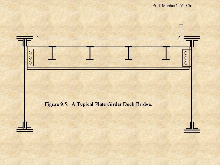 Prof. Mahboob Ali Ch. Figure 9. 5. A Typical Plate Girder Deck Bridge. 
