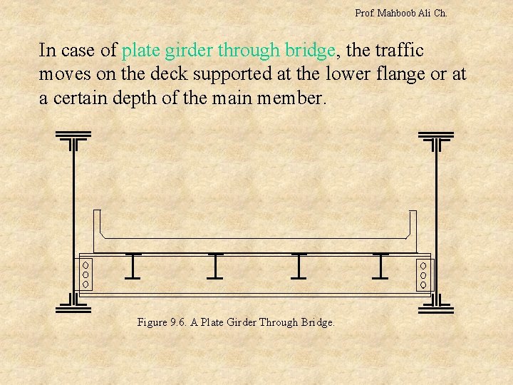 Prof. Mahboob Ali Ch. In case of plate girder through bridge, the traffic moves