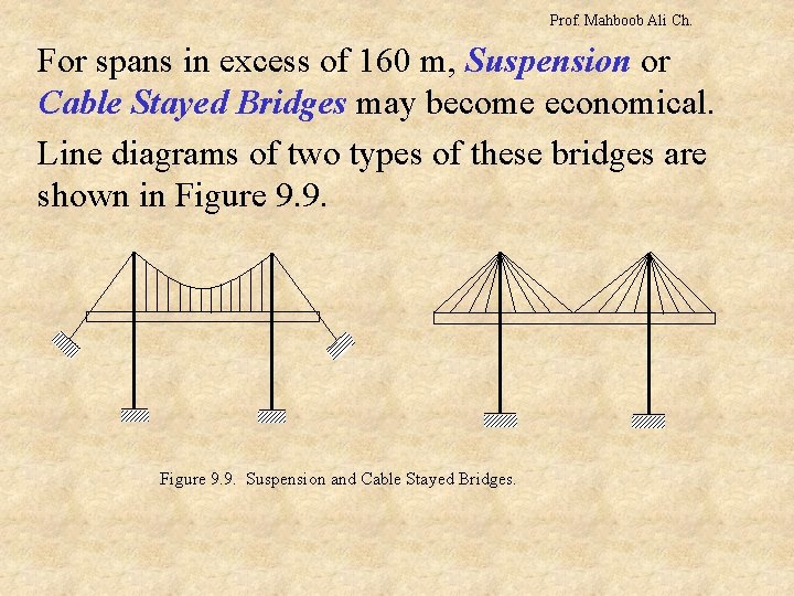 Prof. Mahboob Ali Ch. For spans in excess of 160 m, Suspension or Cable