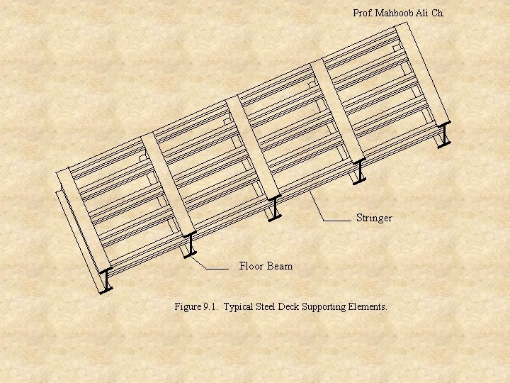 Prof. Mahboob Ali Ch. Stringer Floor Beam Figure 9. 1. Typical Steel Deck Supporting