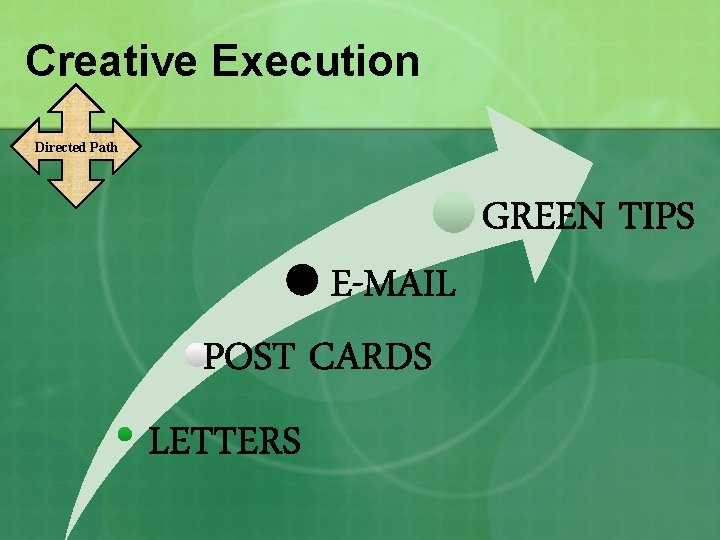 Creative Execution Directed Path 