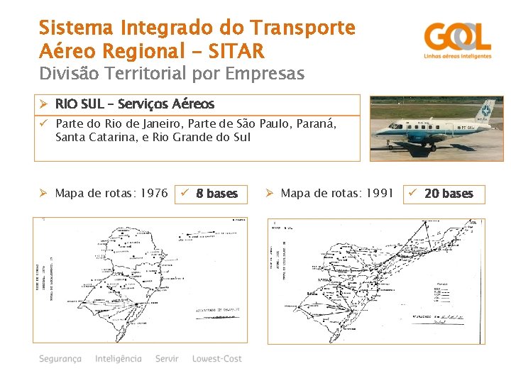 Sistema Integrado do Transporte Aéreo Regional - SITAR Divisão Territorial por Empresas Ø RIO