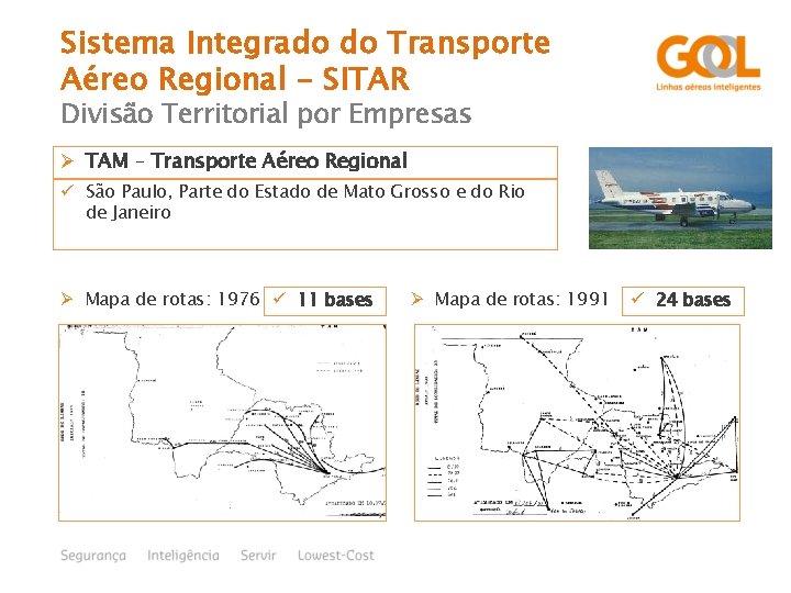 Sistema Integrado do Transporte Aéreo Regional - SITAR Divisão Territorial por Empresas Ø TAM