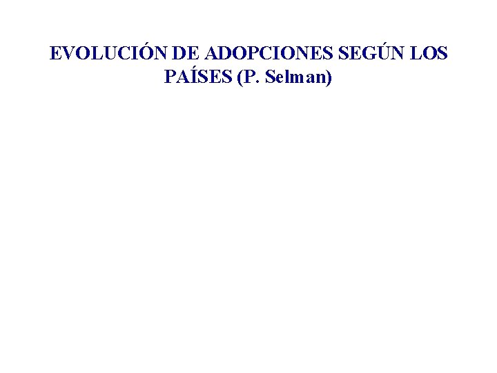 EVOLUCIÓN DE ADOPCIONES SEGÚN LOS PAÍSES (P. Selman) 