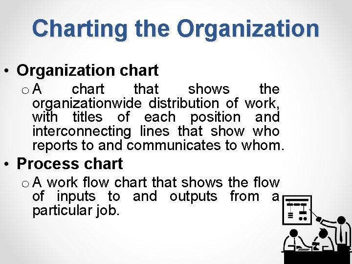 Charting the Organization • Organization chart o. A chart that shows the organizationwide distribution