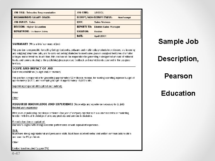 Sample Job Description, Pearson Education 4– 47 