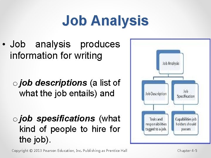 Job Analysis • Job analysis produces information for writing o job descriptions (a list