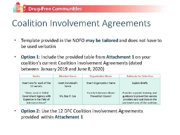 Coalition Involvement Agreements • Template provided in the NOFO may be tailored and does