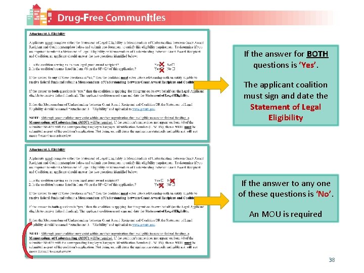 Drug-free Communities: Page 38 If the answer for BOTH questions is ‘Yes’. The applicant