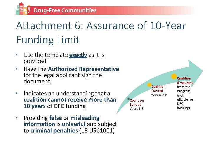 Attachment 6: Assurance of 10 -Year Funding Limit • Use the template exactly as