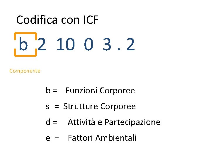 Codifica con ICF b 2 10 0 3. 2 Componente b = Funzioni Corporee