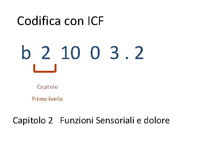 Codifica con ICF b 2 10 0 3. 2 Capitolo Primo livello Capitolo 2