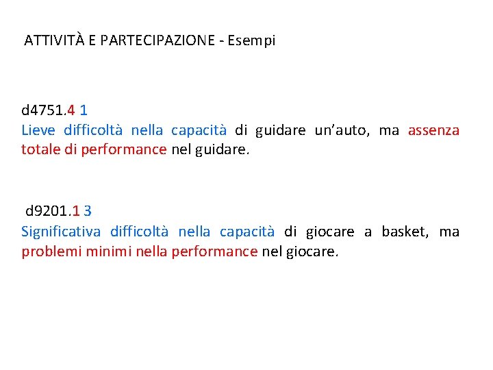 ATTIVITÀ E PARTECIPAZIONE - Esempi d 4751. 4 1 Lieve difficoltà nella capacità di