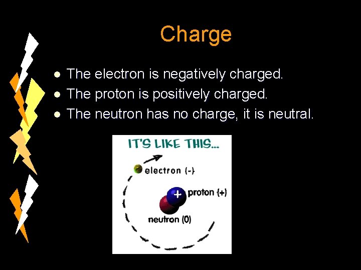 Charge l l l The electron is negatively charged. The proton is positively charged.