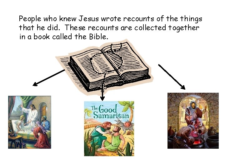 People who knew Jesus wrote recounts of the things that he did. These recounts