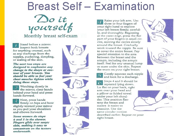 Breast Self – Examination 