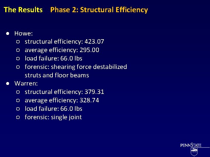 The Results Phase 2: Structural Efficiency ● Howe: ○ structural efficiency: 423. 07 ○