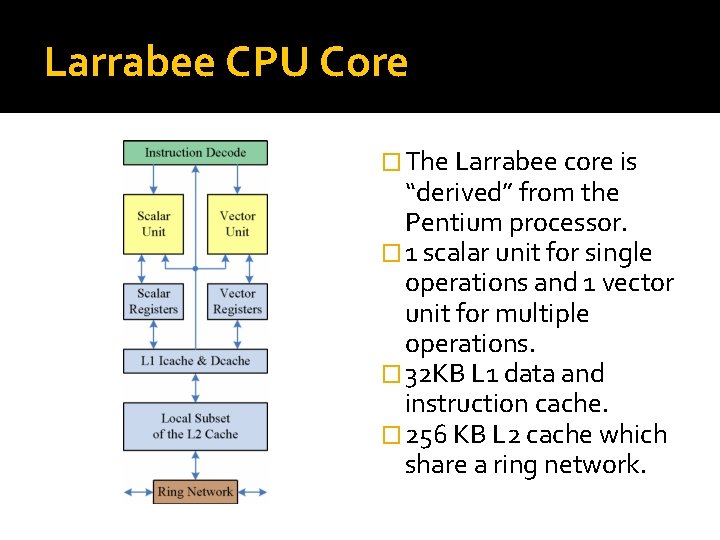 Larrabee CPU Core � The Larrabee core is “derived” from the Pentium processor. �