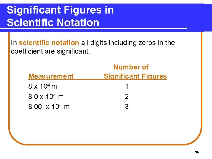 Significant Figures in Scientific Notation In scientific notation all digits including zeros in the
