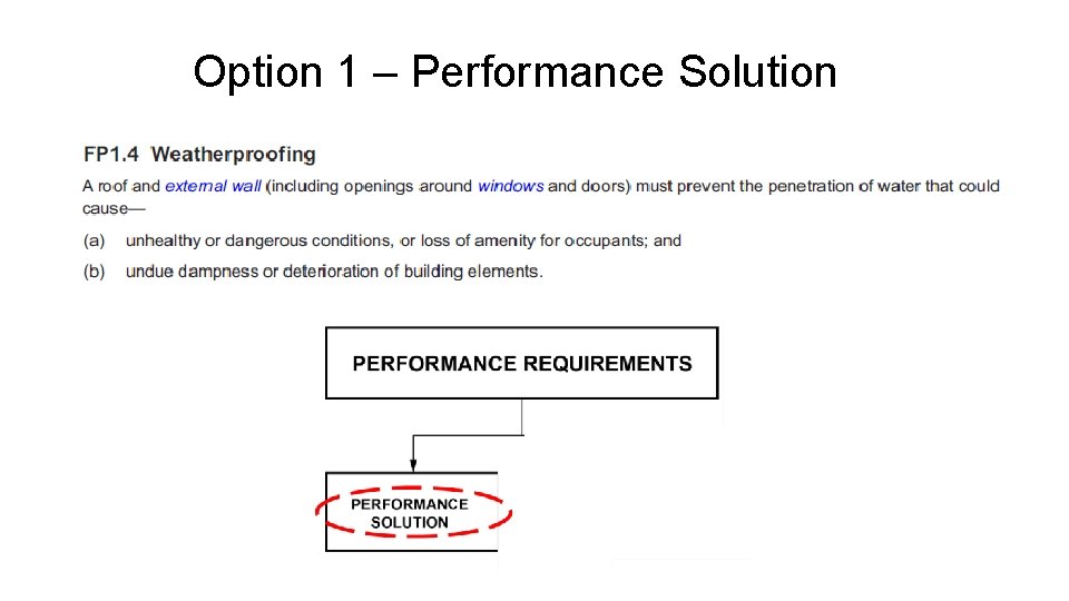 Option 1 – Performance Solution 