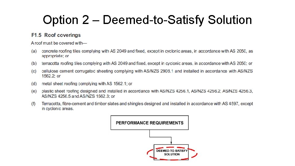 Option 2 – Deemed-to-Satisfy Solution 