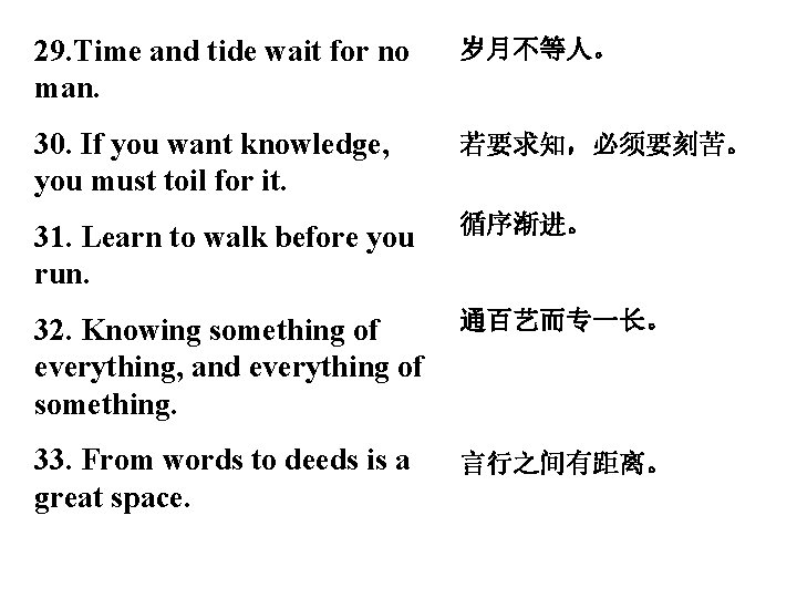 29. Time and tide wait for no man. 岁月不等人。 30. If you want knowledge,