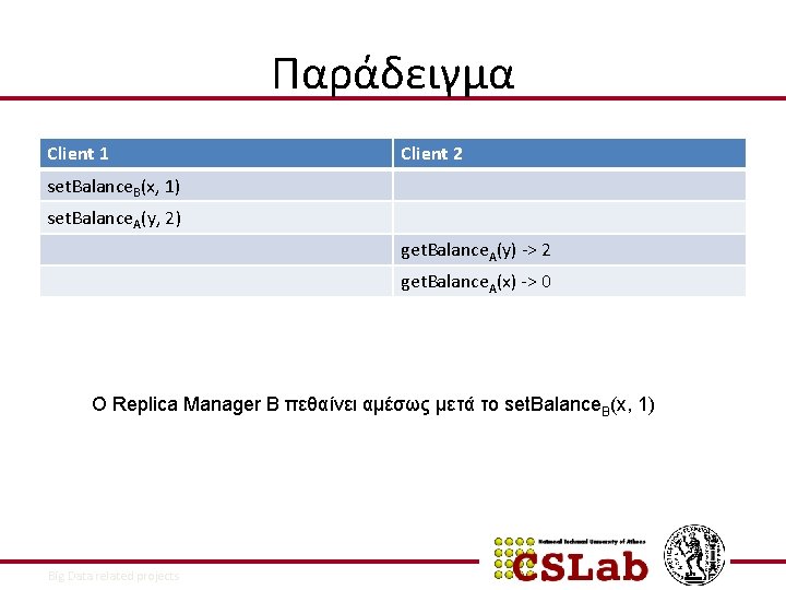 Παράδειγμα Client 1 Client 2 set. Balance. B(x, 1) set. Balance. A(y, 2) get.