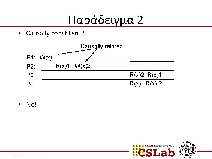 Παράδειγμα 2 • Causally consistent? Causally related P 1: W(x)1 P 2: P 3: