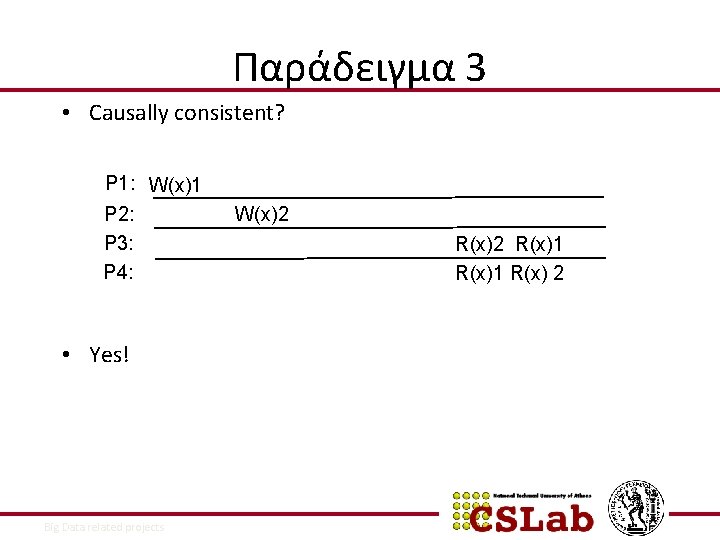 Παράδειγμα 3 • Causally consistent? P 1: W(x)1 P 2: P 3: P 4: