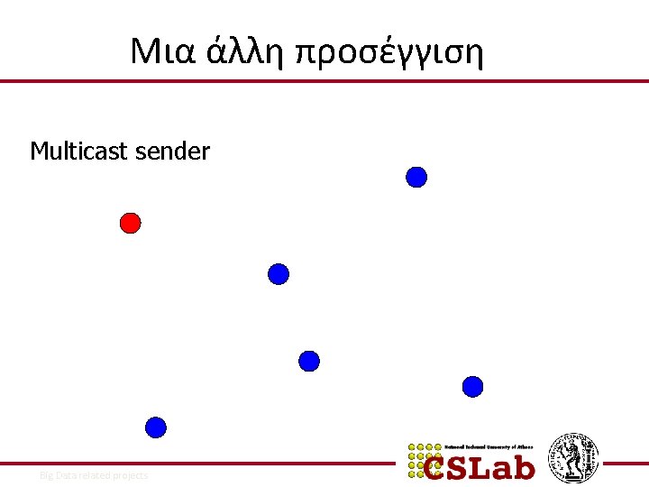 Μια άλλη προσέγγιση Multicast sender 17/12/2021 Big Data related projects 