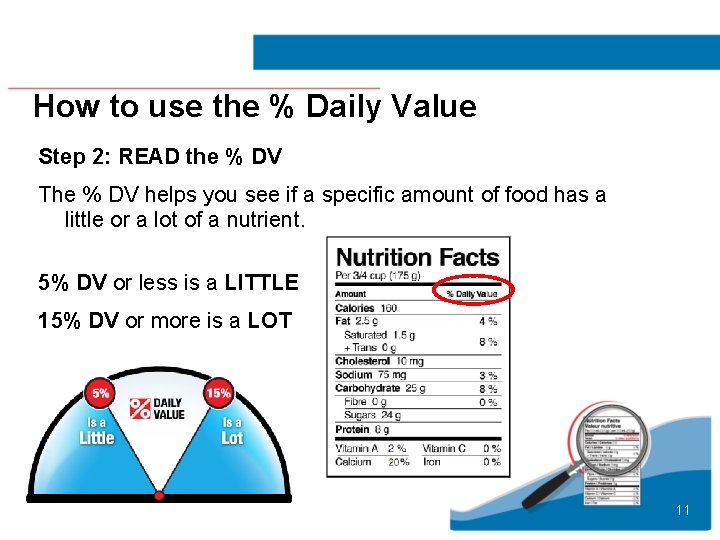 How to use the % Daily Value Step 2: READ the % DV The