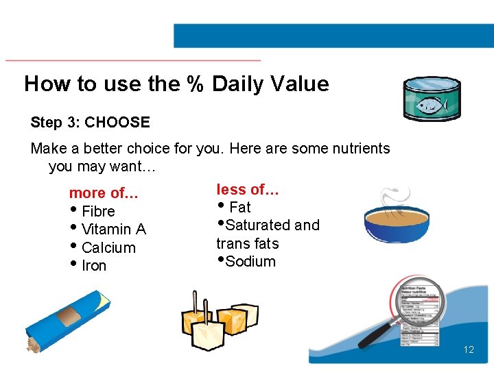 How to use the % Daily Value Step 3: CHOOSE Make a better choice