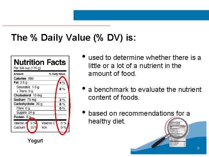 The % Daily Value (% DV) is: • used to determine whethere is a