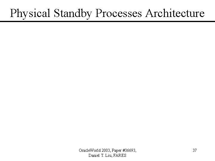 Physical Standby Processes Architecture Oracle. World 2003, Paper #36693, Daniel T. Liu, FARES 37