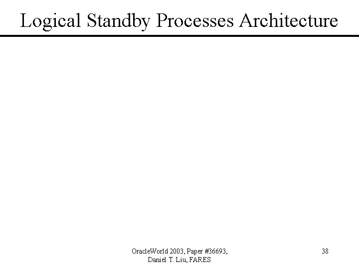 Logical Standby Processes Architecture Oracle. World 2003, Paper #36693, Daniel T. Liu, FARES 38