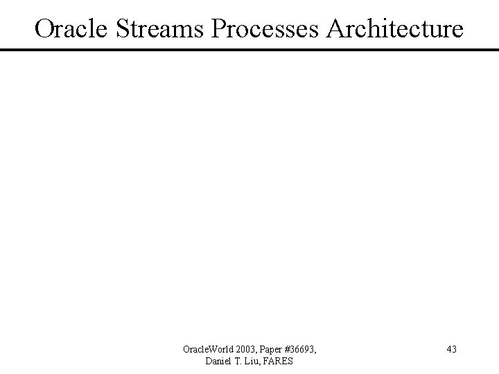 Oracle Streams Processes Architecture Oracle. World 2003, Paper #36693, Daniel T. Liu, FARES 43